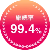 継続率99.4%