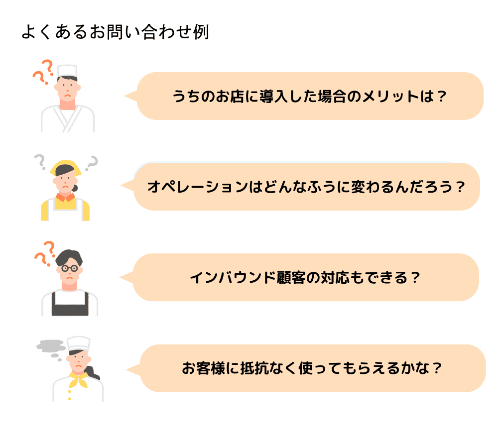 よくあるお問い合わせ例