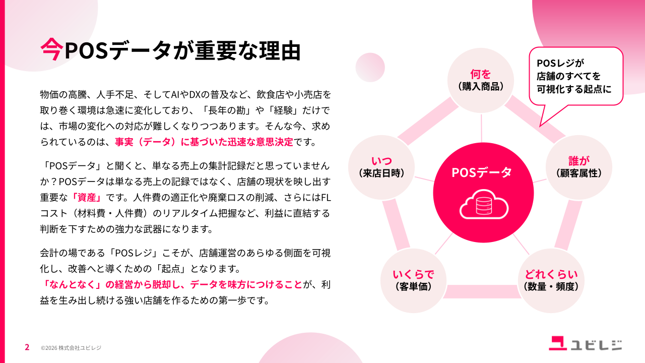 POSデータ活用術解説ガイド2