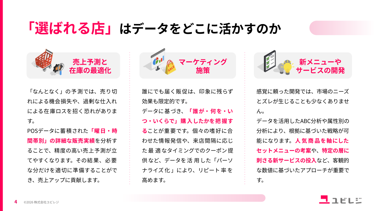 POSデータ活用術解説ガイド4