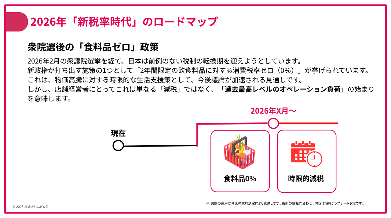 2026年「新税率時代」のロードマップ