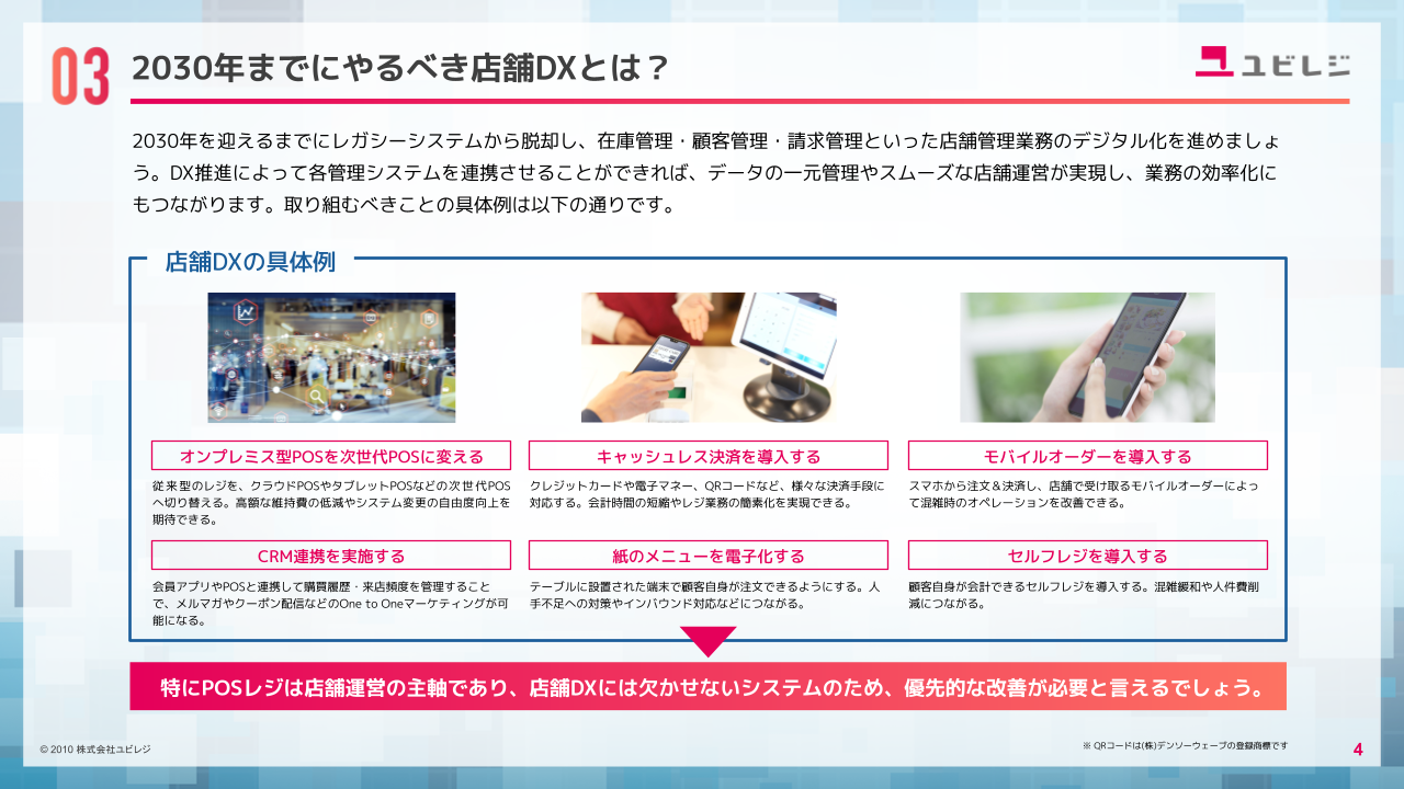 2030年までにやるべき店舗DXとは？