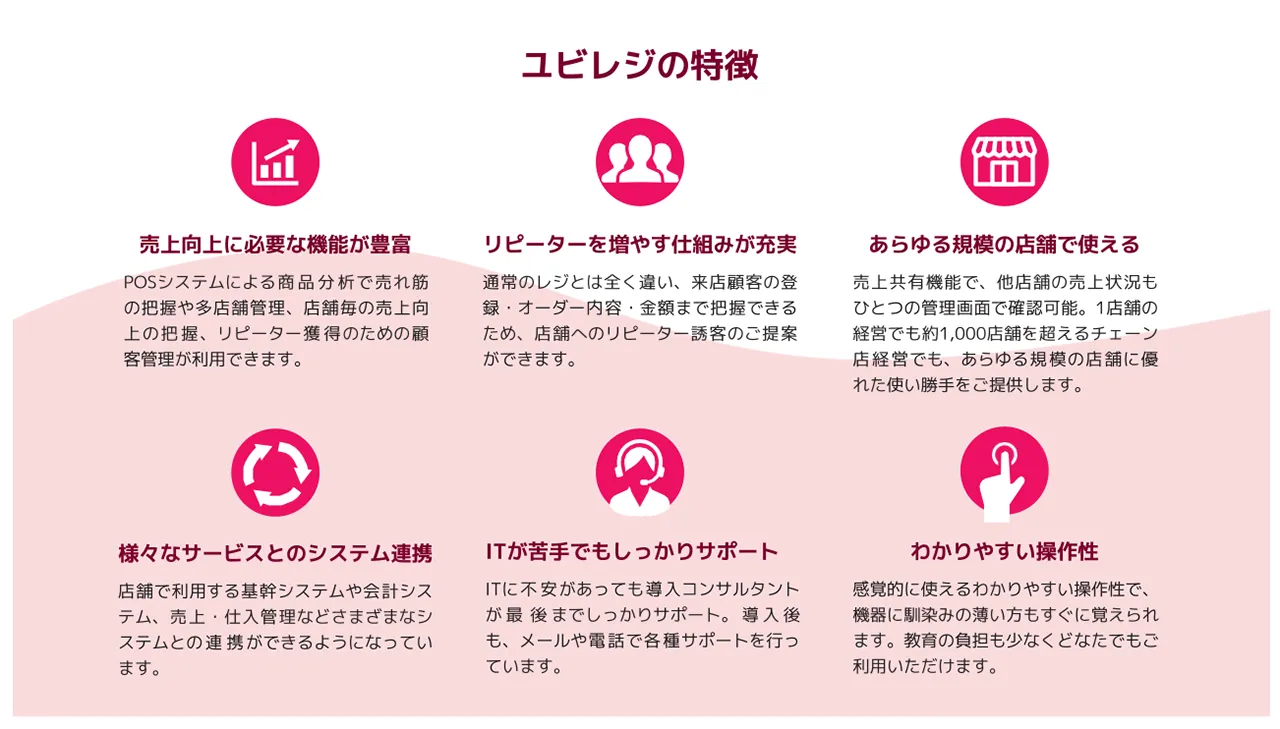 ユビレジの特徴