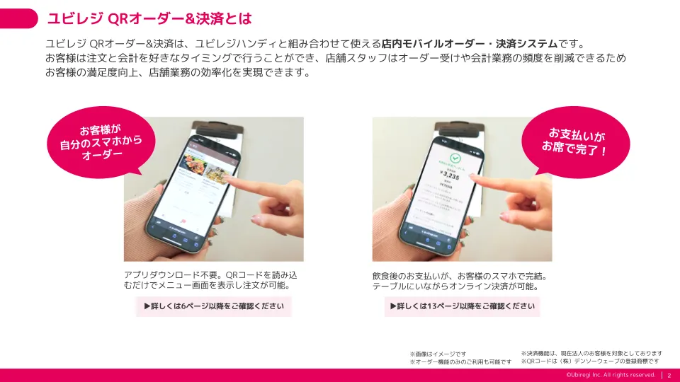 ユビレジ QRオーダー&決済とは