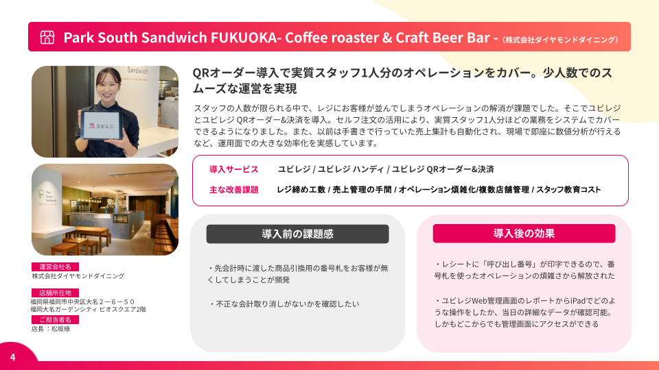 Park South Sandwich FUKUOKA-Coffee roasterCraft Beer bar