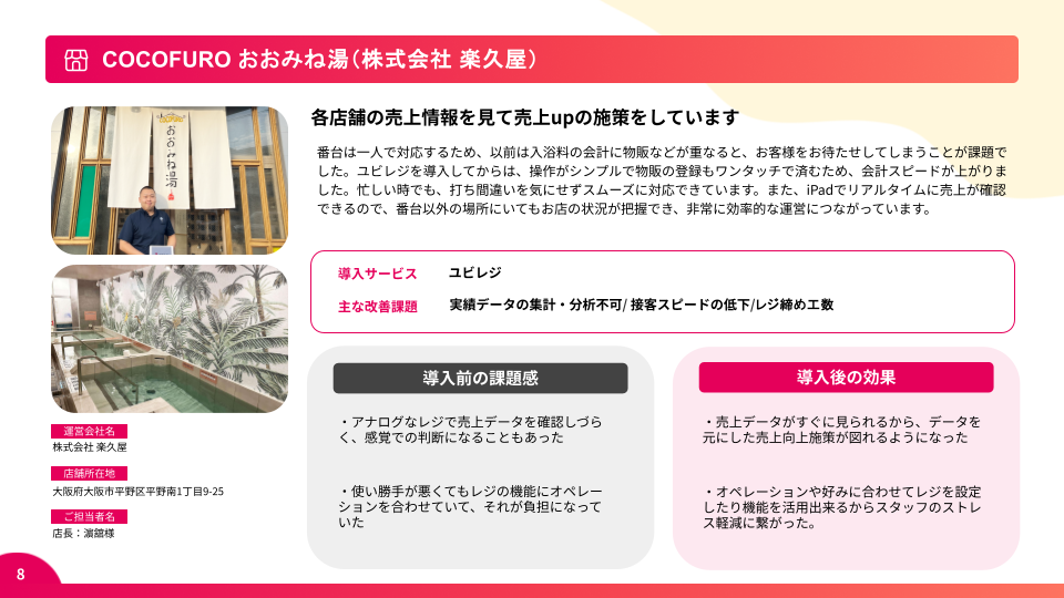 COCOFURO おおみね湯