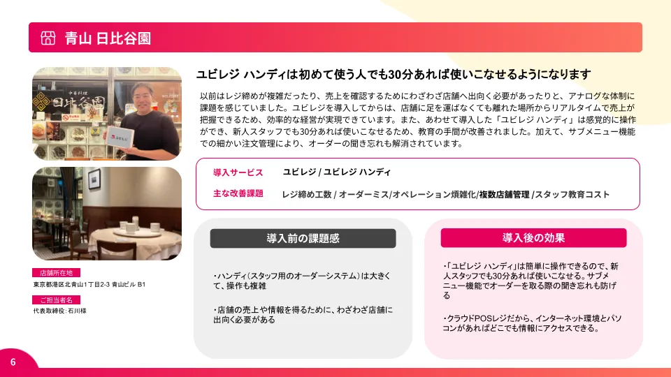 青山 日比谷園