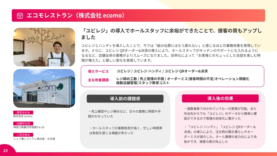 エコモレストラン（株式会社 ecomo）