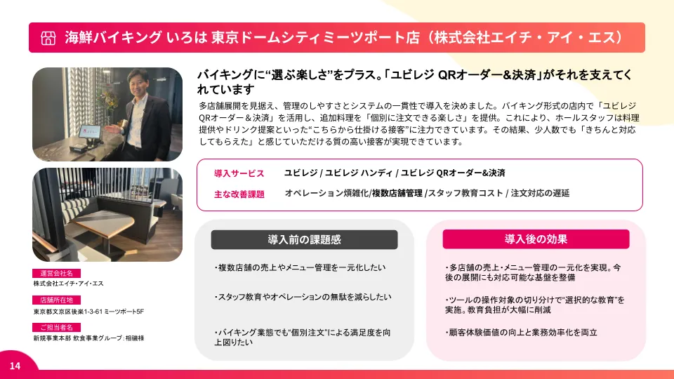 海鮮バイキングいろは東京ドームシティミーツポート店（株式会社エイチ・アンド・エス）