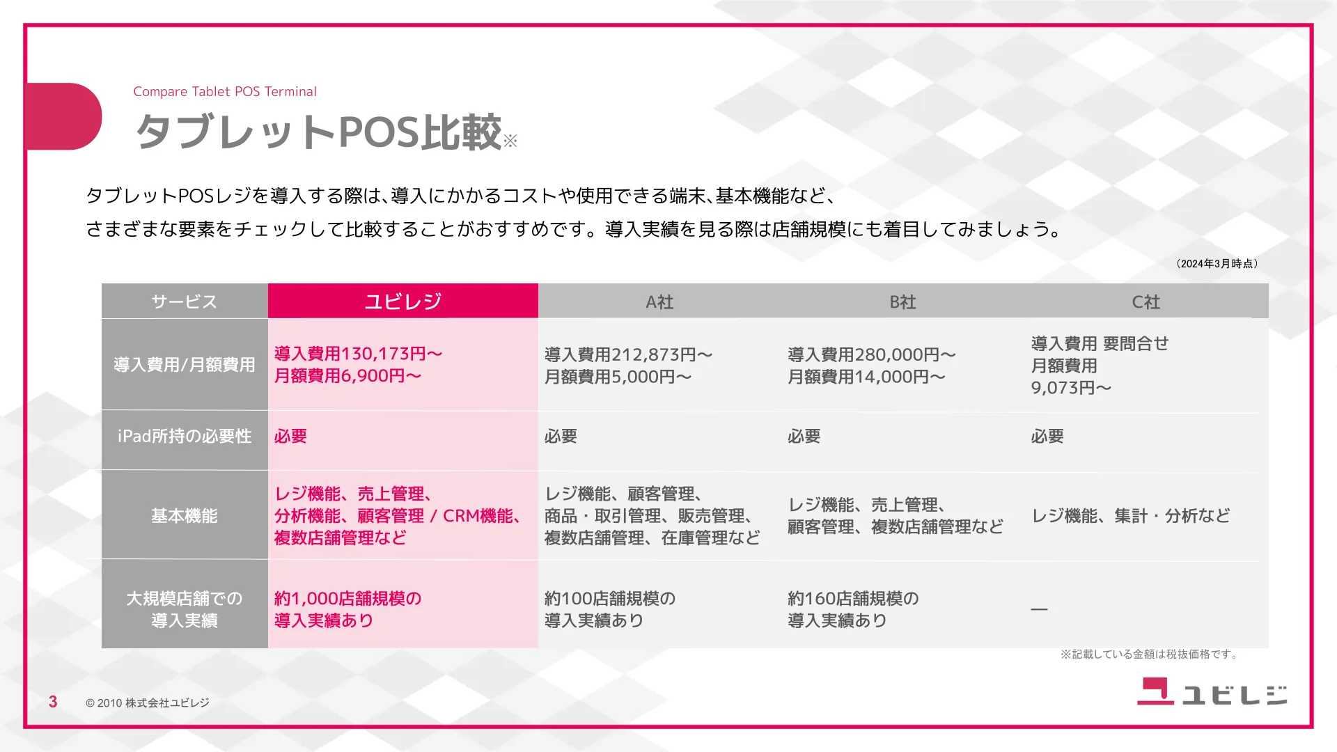 タブレットPOS比較
