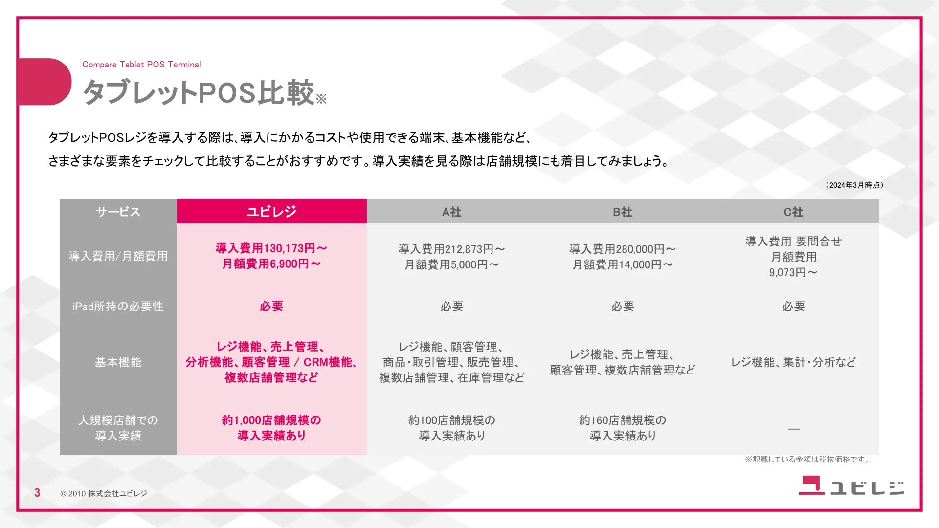 タブレットPOS比較