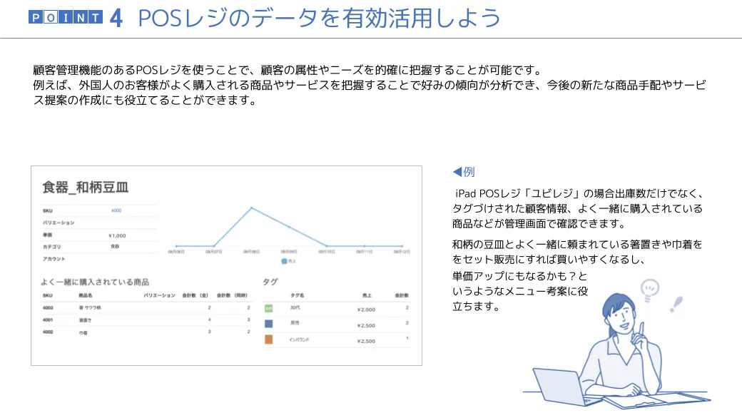 POSレジのデータを有効活用しよう