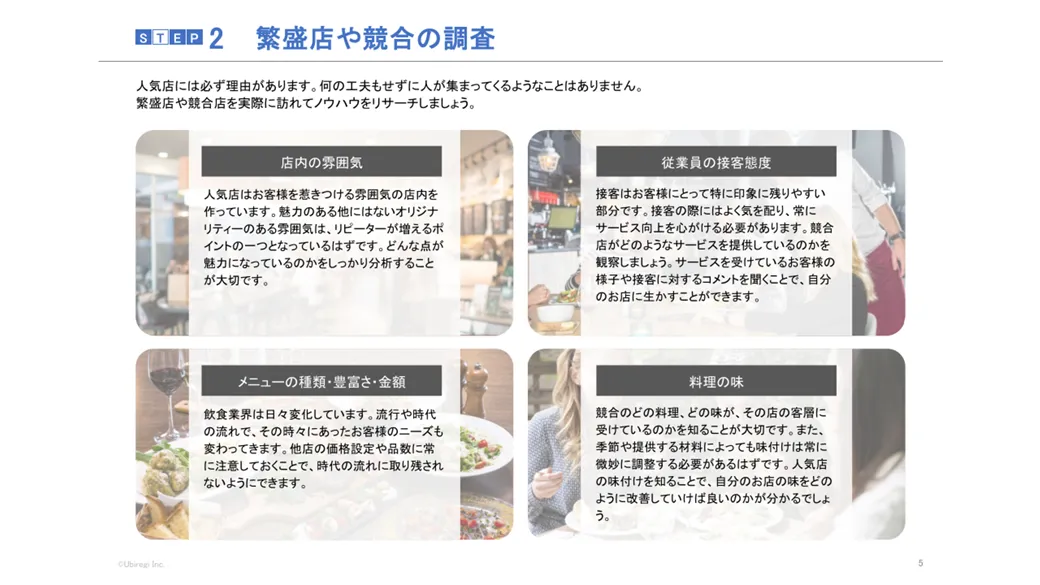 繁盛店屋競合の調査