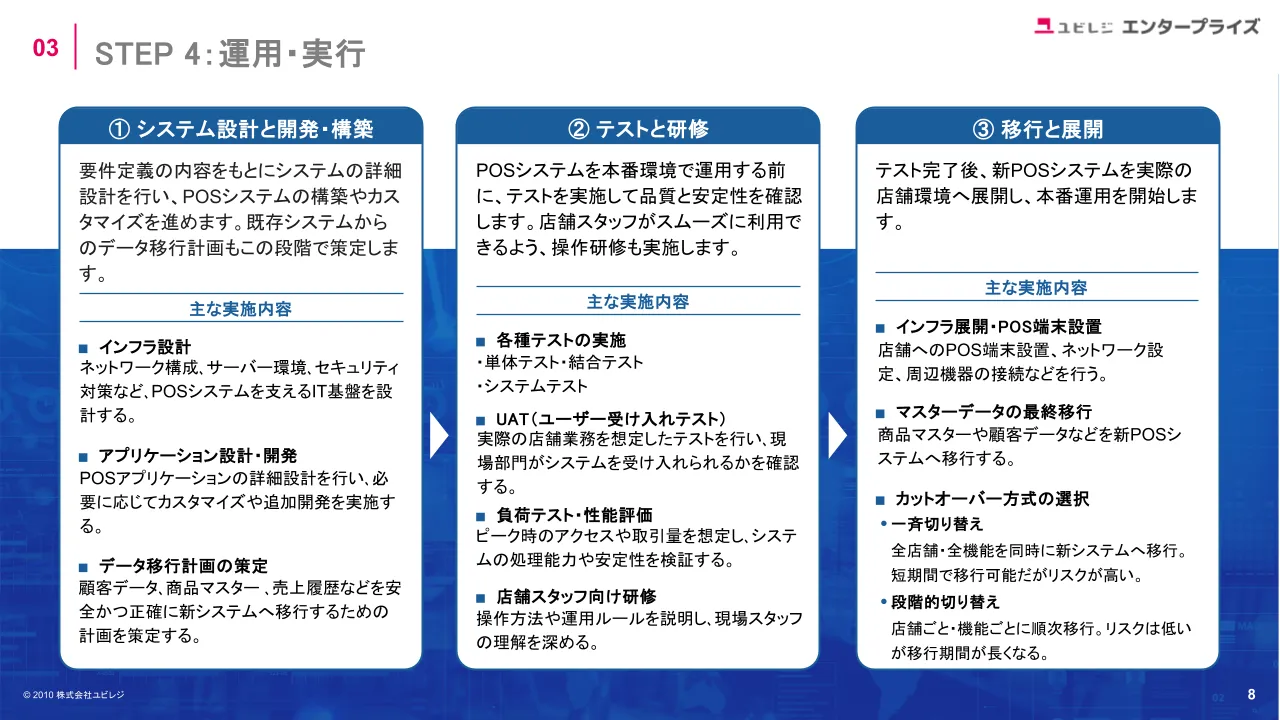 失敗しないシステム移行ガイド08
