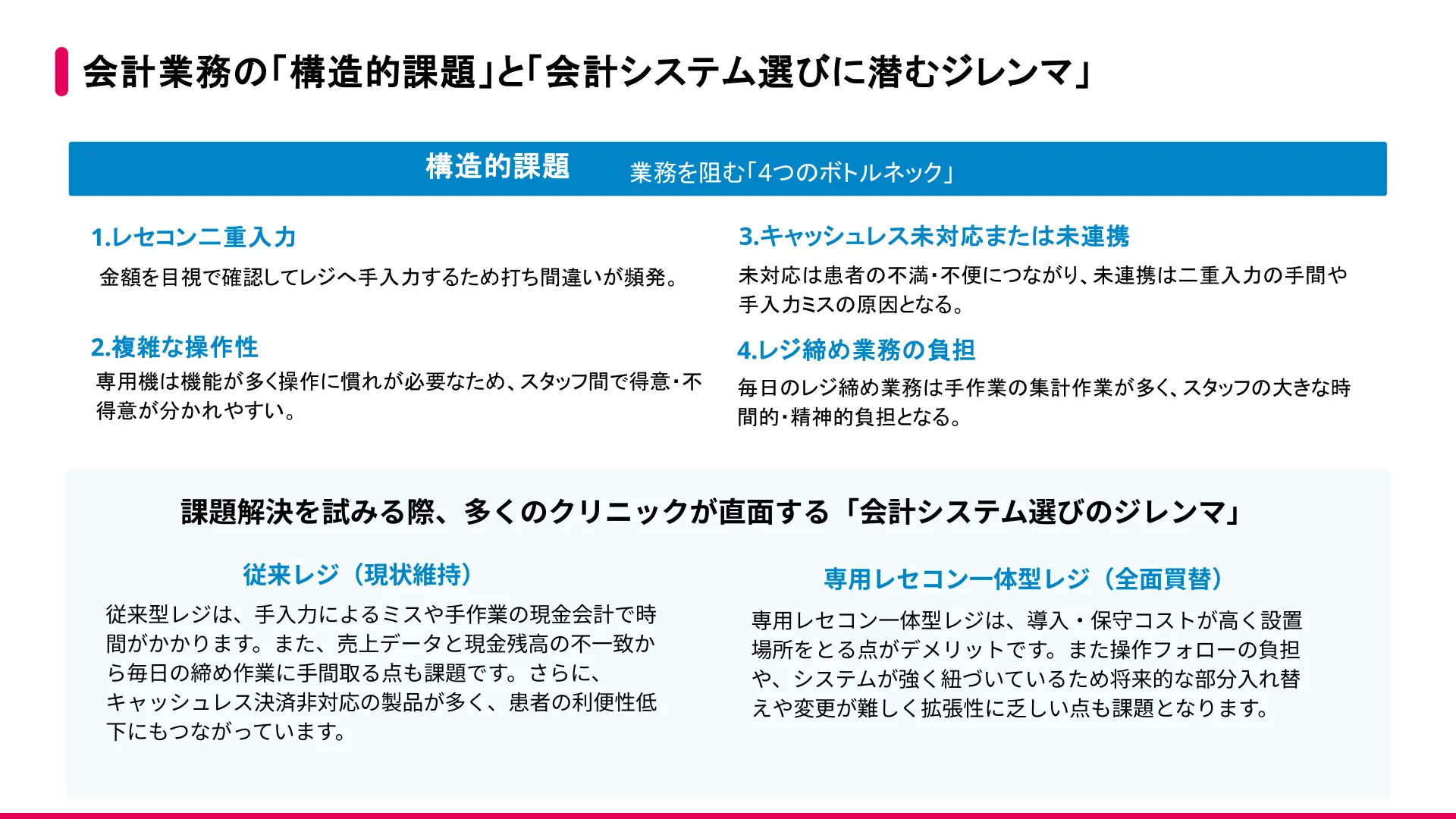 会計業務の「構造的課題」と「会計システム選びに潜むジレンマ」