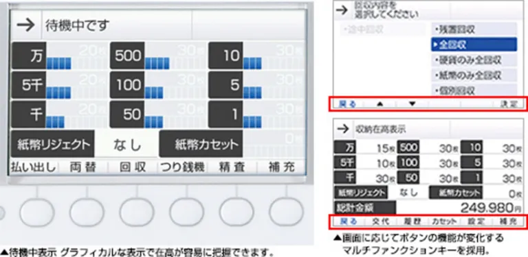 自動釣銭機のディスプレイに表示された機内残高・操作画面のイメージ