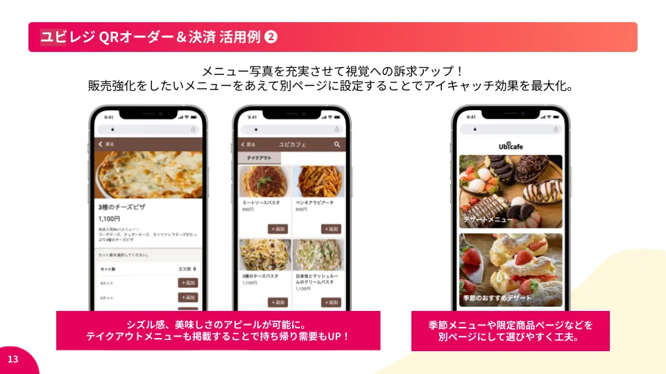 ユビレジ QRオーダー＆決済 活用例イメージ
