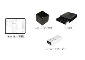iPad(レジ画面)、レシートプリンタ、ドロワ、バーコードリーダー